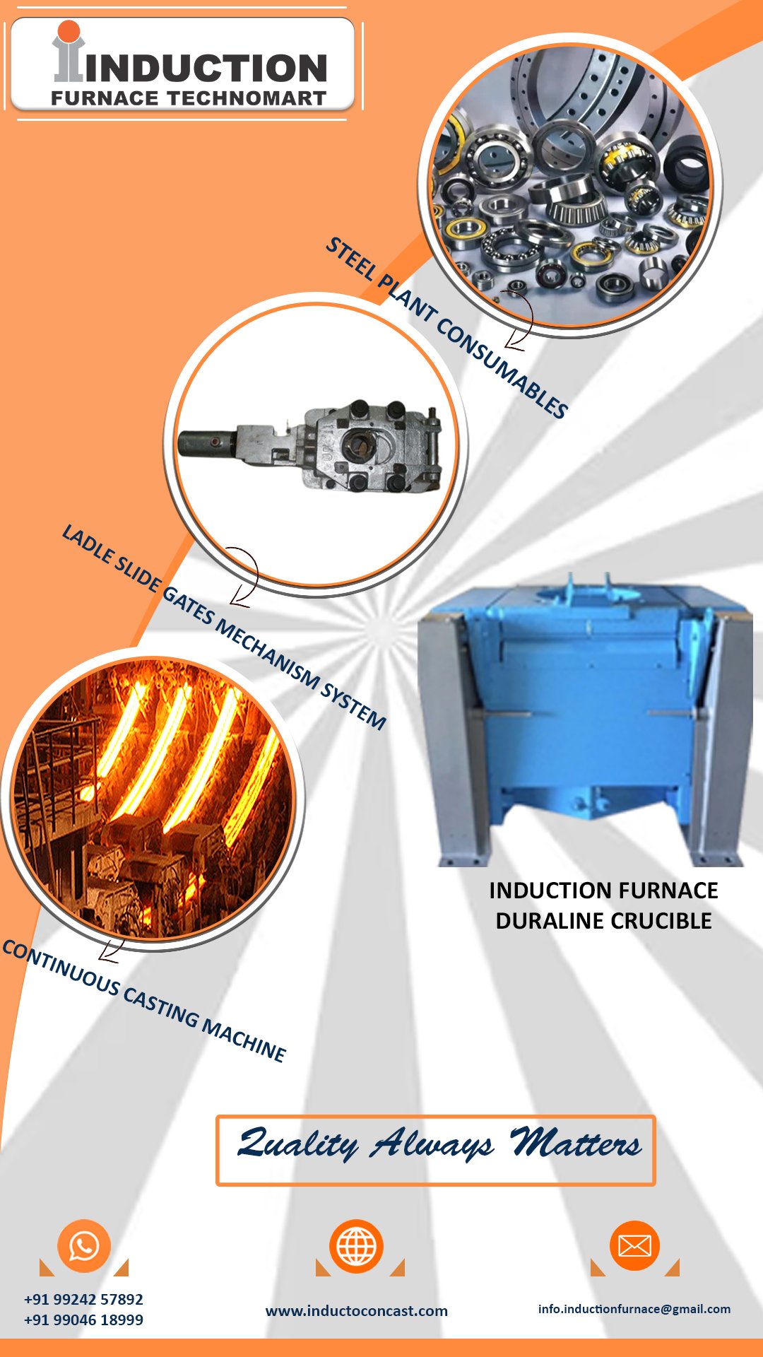 inducto furnace Parts Events