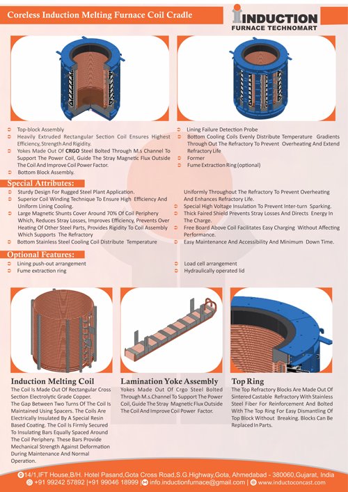 inducto furnace Parts Events